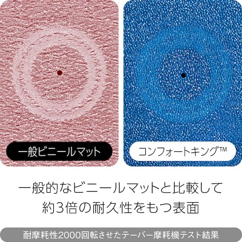 ルドロー 疲労軽減マット クラウン ゼドラン コン