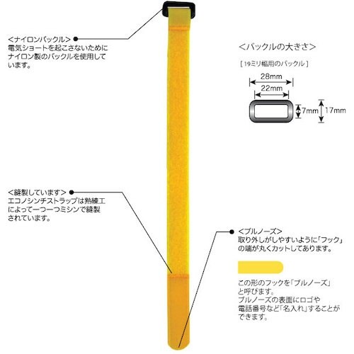 RIP−TIE エコノシンチ 19.05mmX91