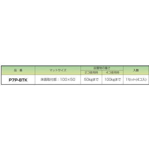 未来 ピタ7ベルトストッパー
