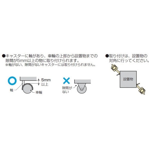 未来 ピタ7キャスター用