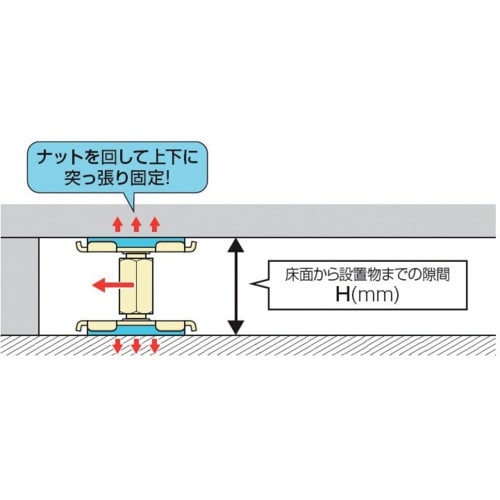 未来 ピタ7ジャッキスター