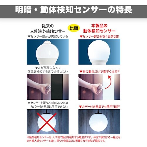 YAZAWA A形LED 60W相当 昼光色 動体