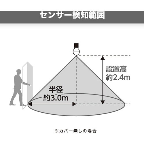 YAZAWA A形LED 60W相当 昼光色 動体