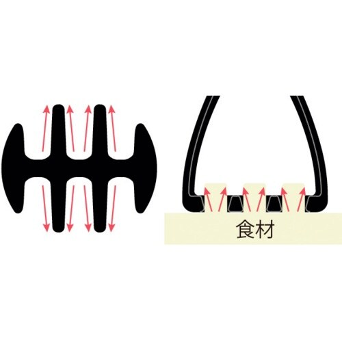 SUNCRAFT ナイロンミニマッシャー