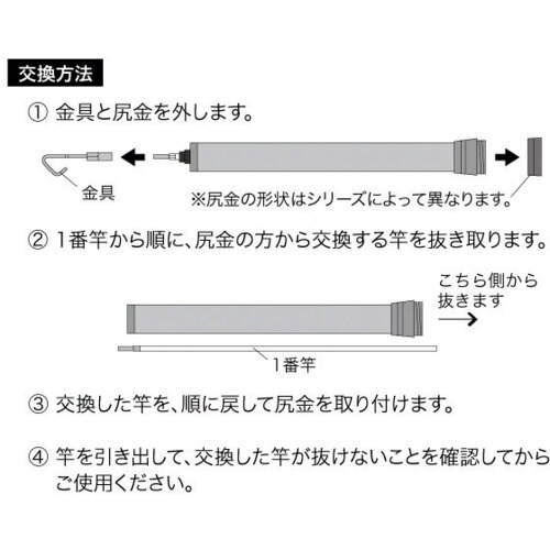 JEFCOM シルバーフィッシャー用 5番竿