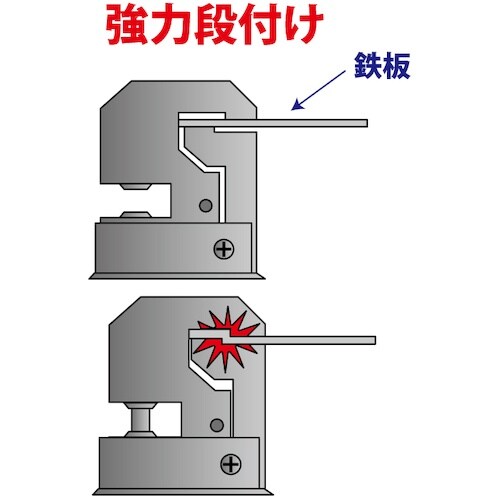 JTC エアーメタルパンチ