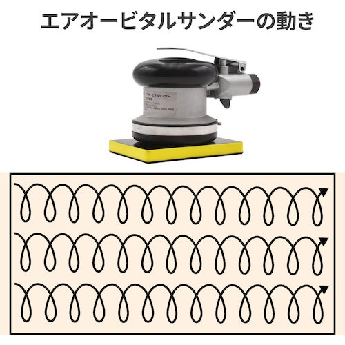アストロプロダクツ AP エアオービタルサンダー