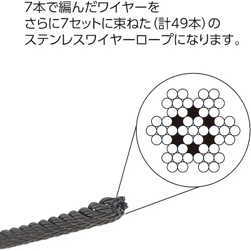 DAIDOHANT ステンレスワイヤーロープ (直