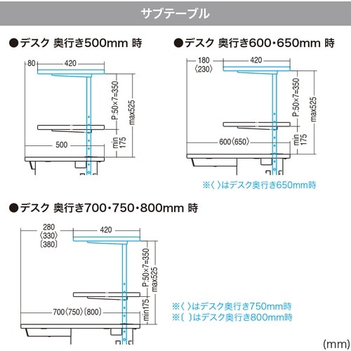 SANWA サブテーブルW900ミリ用(ホワイト)