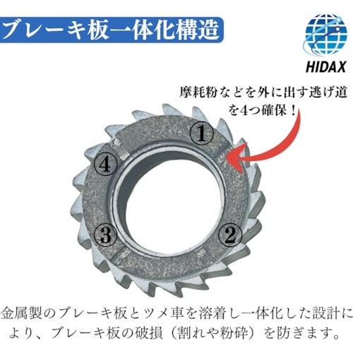 HIDAX レバーホイスト NKシリーズ 1.6t