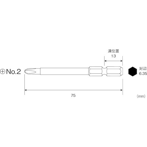 HOZAN ドライバービット(No.2)