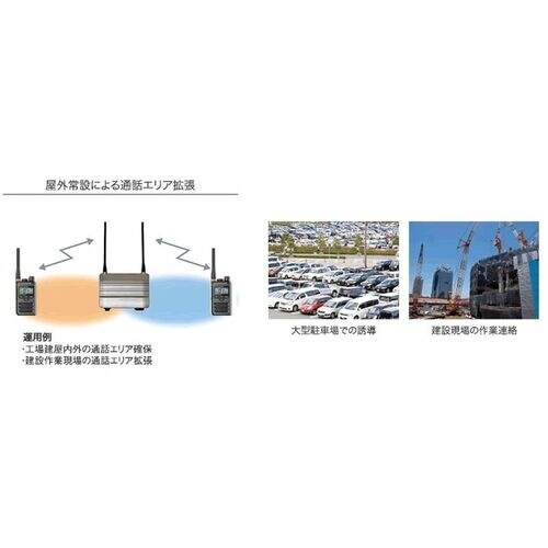 スタンダード 【防水】特定小電力トランシーバー用中