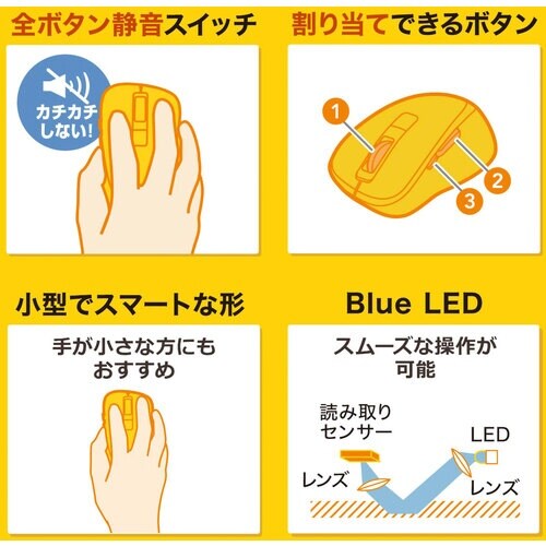 SANWA 静音ワイヤレスType−CブルーLED