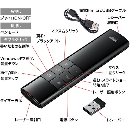 SANWA タイマー付きプレゼンテーションマウス