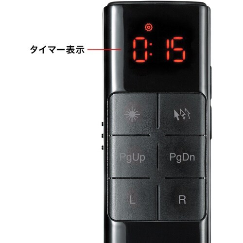 SANWA タイマー付きプレゼンテーションマウス