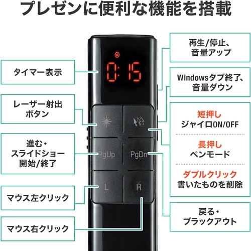 SANWA タイマー付きプレゼンテーションマウス