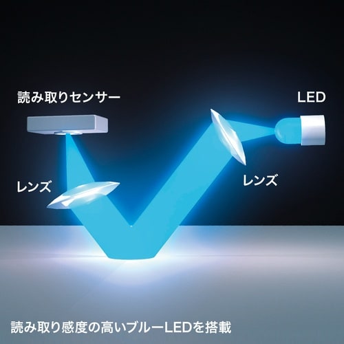 SANWA 抗菌・静音有線ブルーLEDマウス