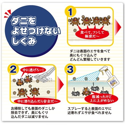 UYEKI ダニ除け ダニクリン Wケア (詰