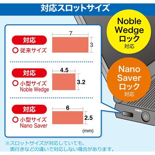 SANWA セキュリティワイヤー スロットマルチ対