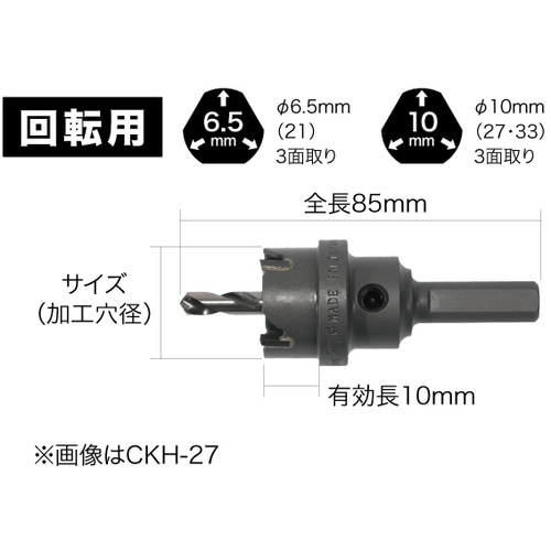 JEFCOM 超硬ホールソーセット(スチールケース