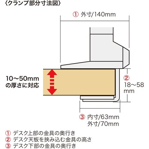 SANWA 水平垂直多関節液晶モニターアーム(2面