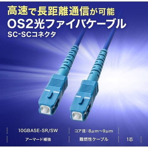 SANWA アーマード1芯光ファイバケーブル(シン