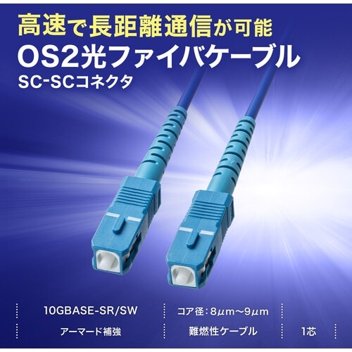 SANWA アーマード1芯光ファイバケーブル(シン