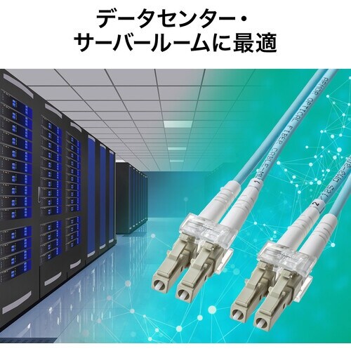 SANWA アーマードメガネ型光ファイバケーブル(