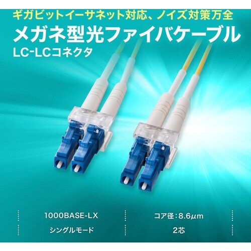 SANWA メガネ型光ファイバケーブル(シングル8