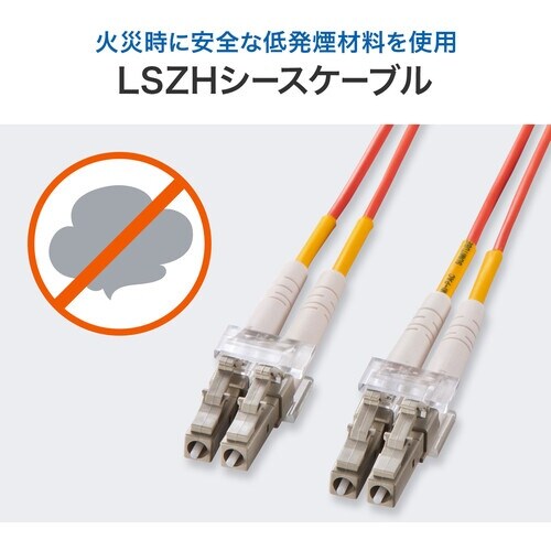 SANWA メガネ型光ファイバケーブル(マルチ50