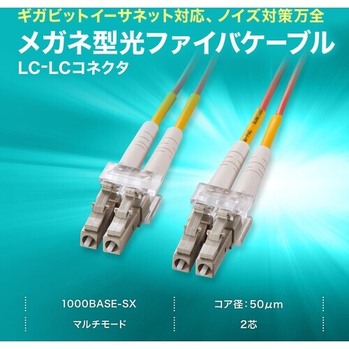 SANWA メガネ型光ファイバケーブル(マルチ50