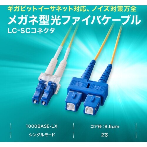 SANWA メガネ型光ファイバケーブル(シングル8