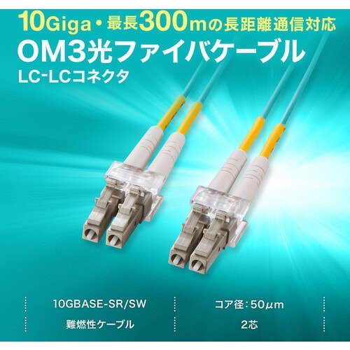 SANWA メガネ型光ファイバケーブル(マルチ50