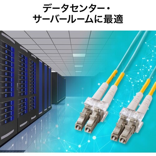 SANWA メガネ型光ファイバケーブル(マルチ50