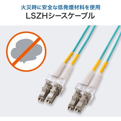 SANWA メガネ型光ファイバケーブル(マルチ50