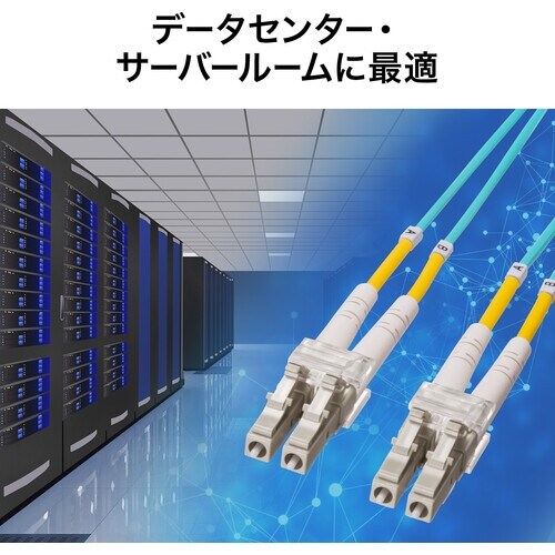 SANWA メガネ型光ファイバケーブル(マルチ50