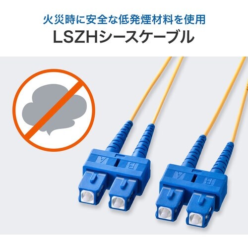 SANWA メガネ型光ファイバケーブル(シングル8