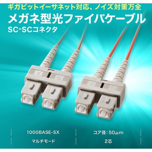 SANWA メガネ型光ファイバケーブル(マルチ50