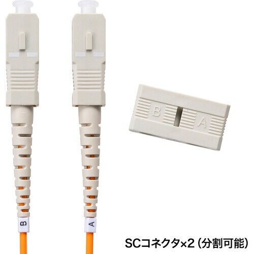 SANWA メガネ型光ファイバケーブル(マルチ50