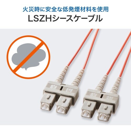 SANWA メガネ型光ファイバケーブル(マルチ50