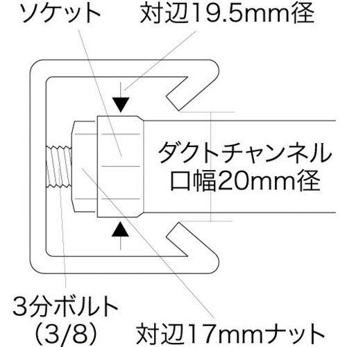 JEFCOM チャンネルソケットハンマー