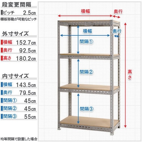 北島 ボード棚4段 W150XD90XH180cm