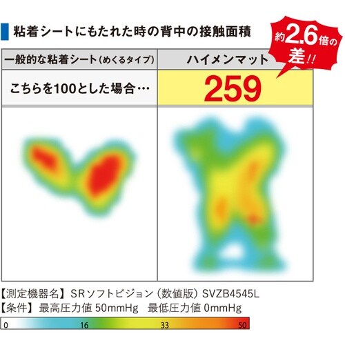 EXSEAL 背中用粘着マット ハイメンマット 交