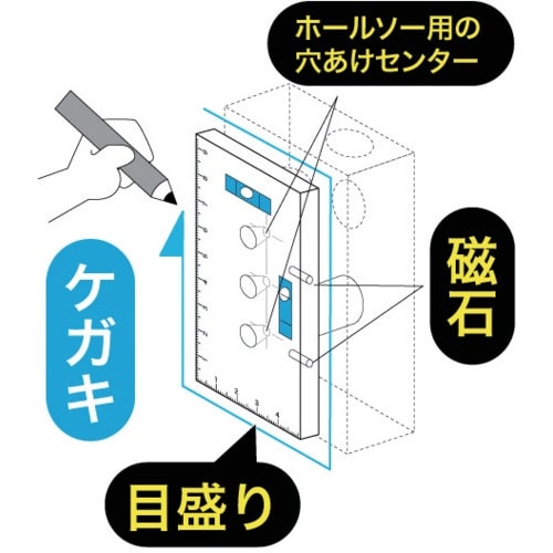 JEFCOM スリムブルーレベル