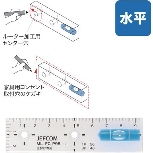 JEFCOM 家具用コンセントケガキレベル