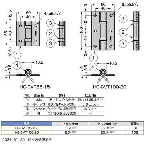 SUGATSUNE (170053303)HG−C
