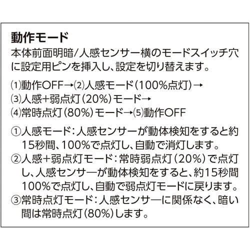 緑十字 壁用ソーラーセンサーライト(明暗+人感セン