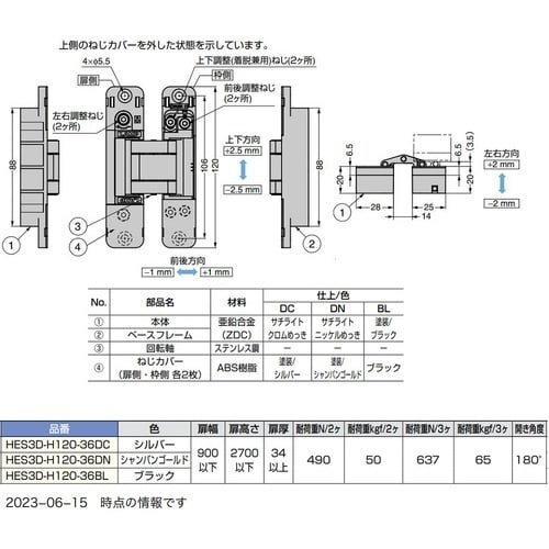SUGATSUNE (170047862)HES3