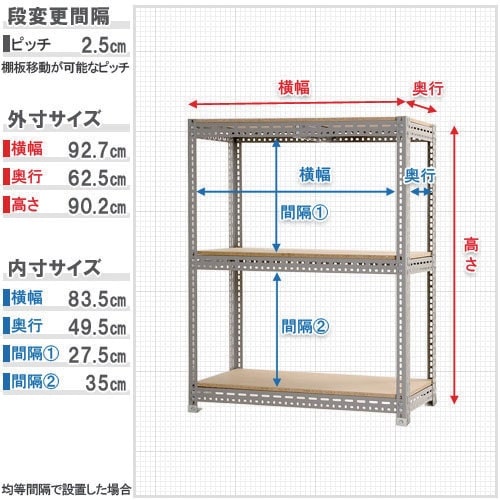北島 ボード棚3段 W90XD60XH90cm グ