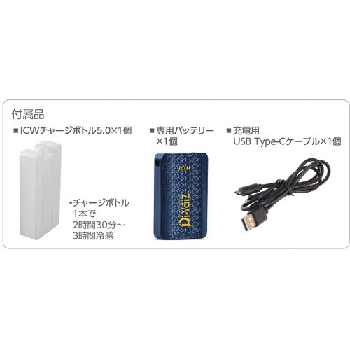 緑十字 水冷服 ICMベストプロXセット ブラック